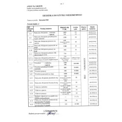Krzesło (czarny) - ATEST BHP ISO