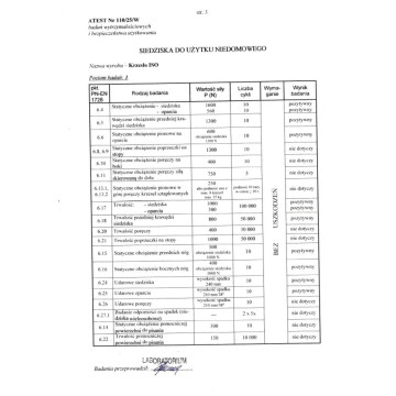 Krzesło ISO (szare) - ATEST BHP K23-FX